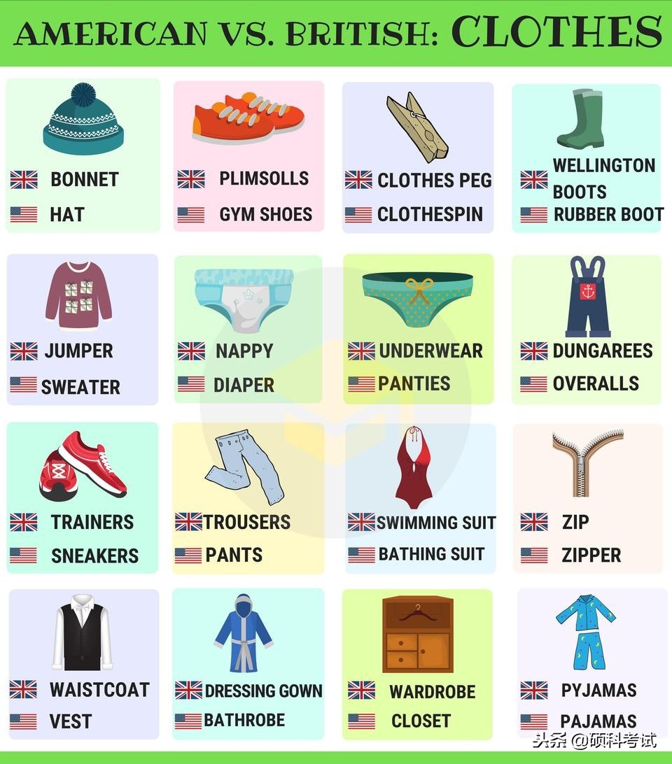 鍔犳嬁澶ф槸缇庡紡鑻辫杩樻槸鑻卞紡鑻辫,灏忓瀛愬缇庡紡鑻辫杩樻槸鑻卞紡鑻辫