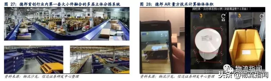 德邦快递优势和劣势,德邦快递企业发展史