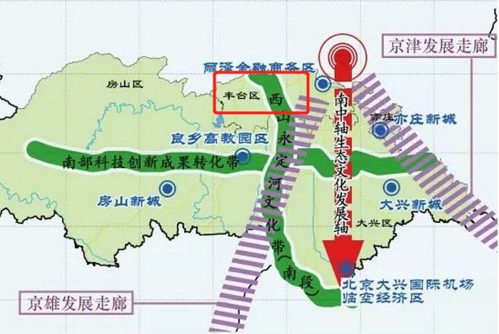 参与亿万项目,参与2亿的项目