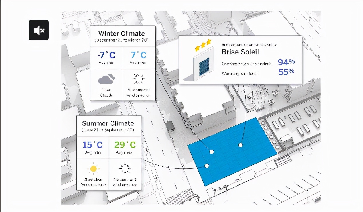 2022版sketchup教程视频,sketchup2020版使用教程