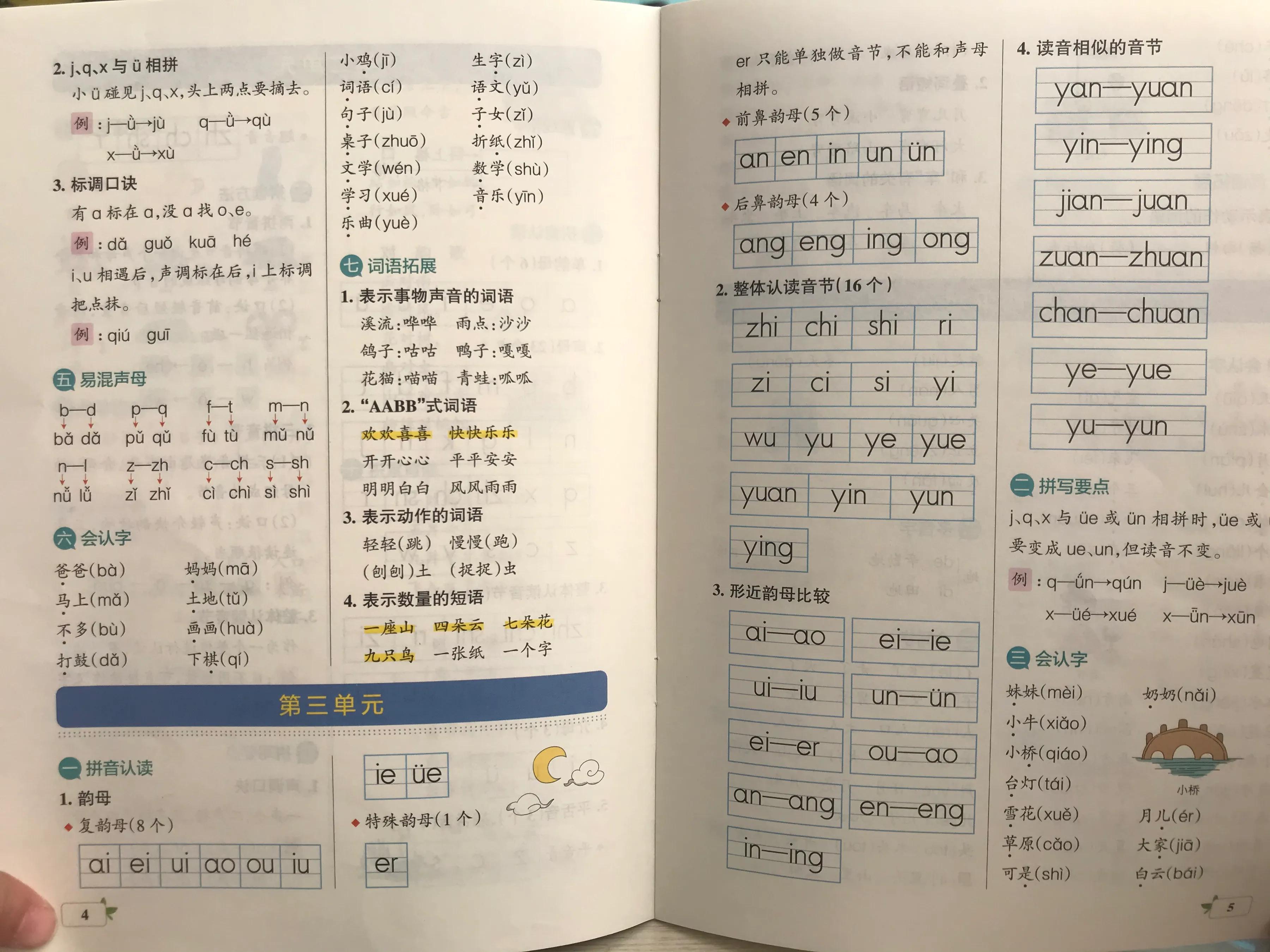 家里孩子就是不学习怎么办,一年级学习差的孩子如何辅导