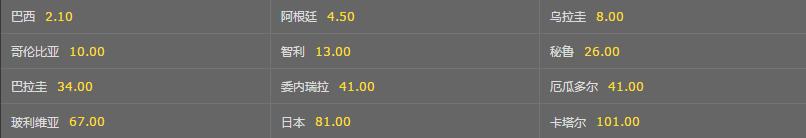 2021美洲杯讲解,2019美洲杯纪录片