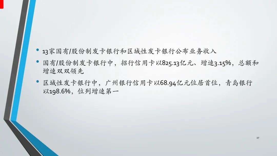 2023骞翠腑鍥戒俊鐢ㄥ崱甯傚満,2022骞翠腑鍥戒俊鐢ㄥ崱瑙勬ā