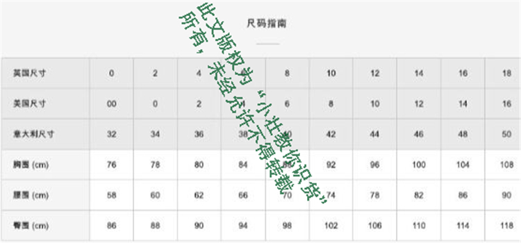 burberry风衣怎么选,burberry风衣怎么看哪年款