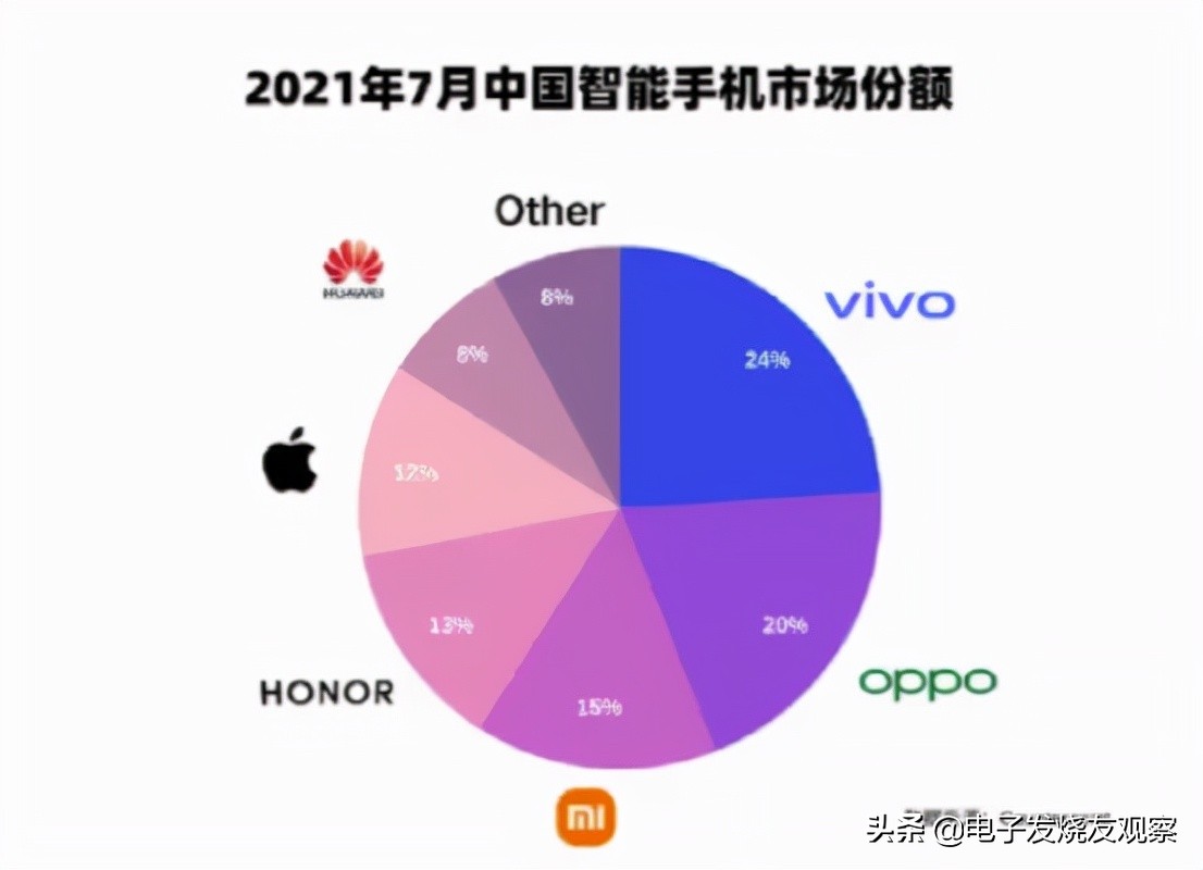 小米智能产品趋势,小米智能手机最新上市产品介绍