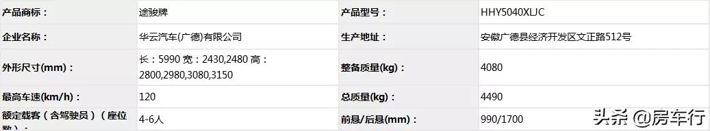 房车价格20-30万旅居型房车,第三十批江铃旅居车