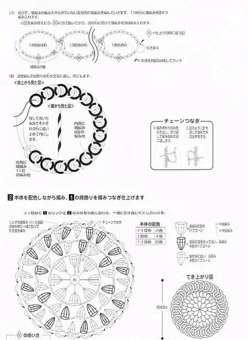 莲花坐垫花样图解布艺,钩针沙发坐垫花样大全图解