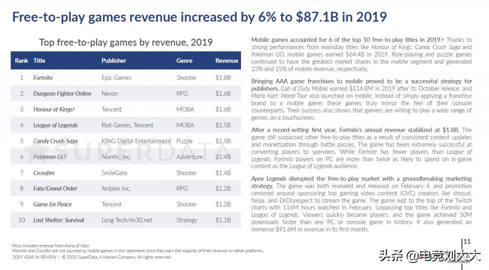 付费穿越火线,现在的穿越火线回归奖励