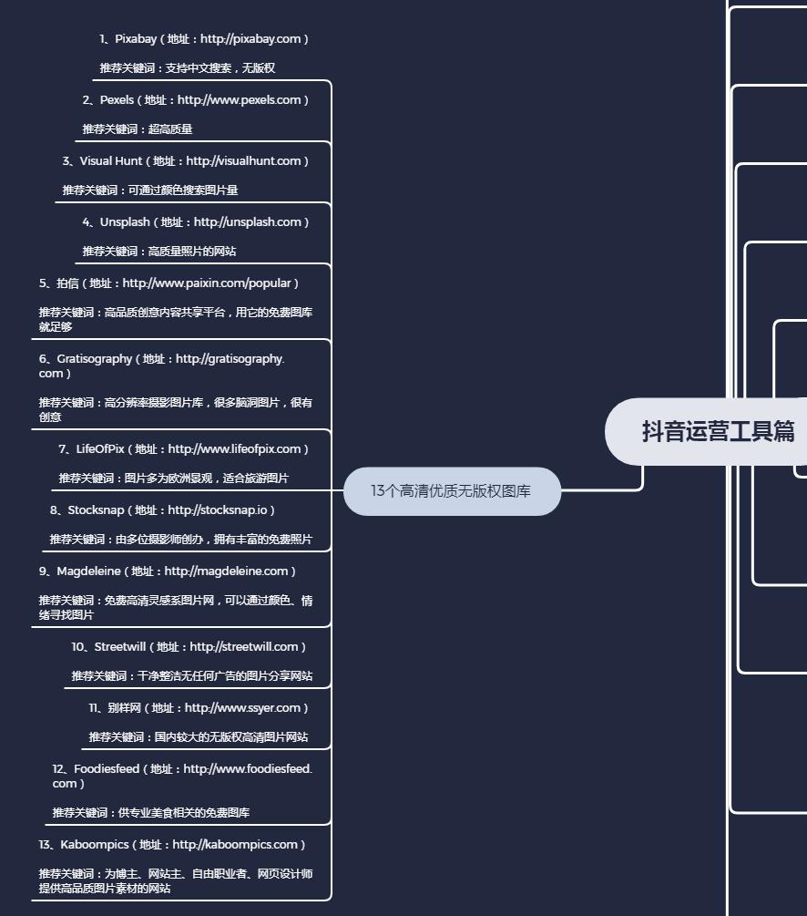 抖音旗舰店运营全攻略,抖音橱窗运营全攻略