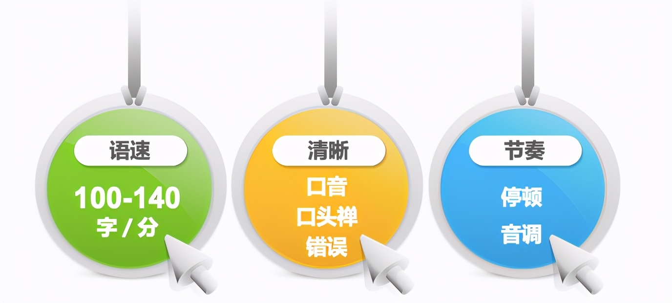 方案讲解及演讲技巧,方案演讲的要点及技巧