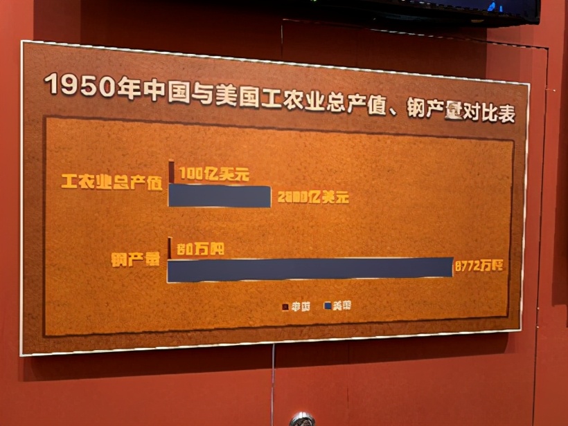 中国一战是怎么赢的,一战中国有多强势