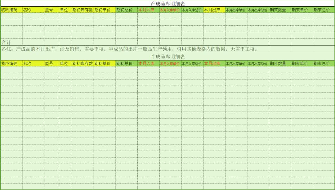 最简单的成本核算表格,成本核算存在问题有哪些