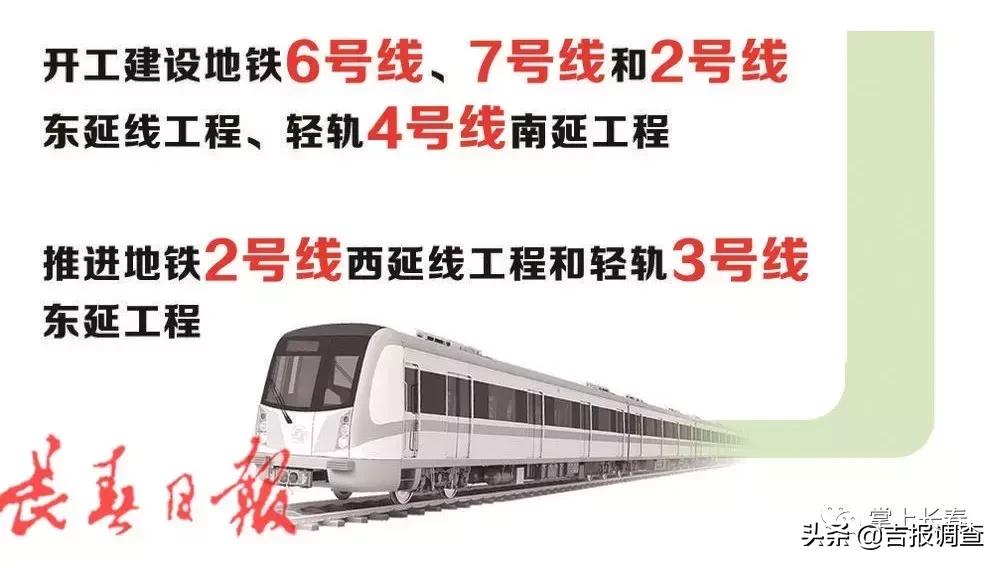 2023年吉林省实施50项民生实事,长春市100件民生实事