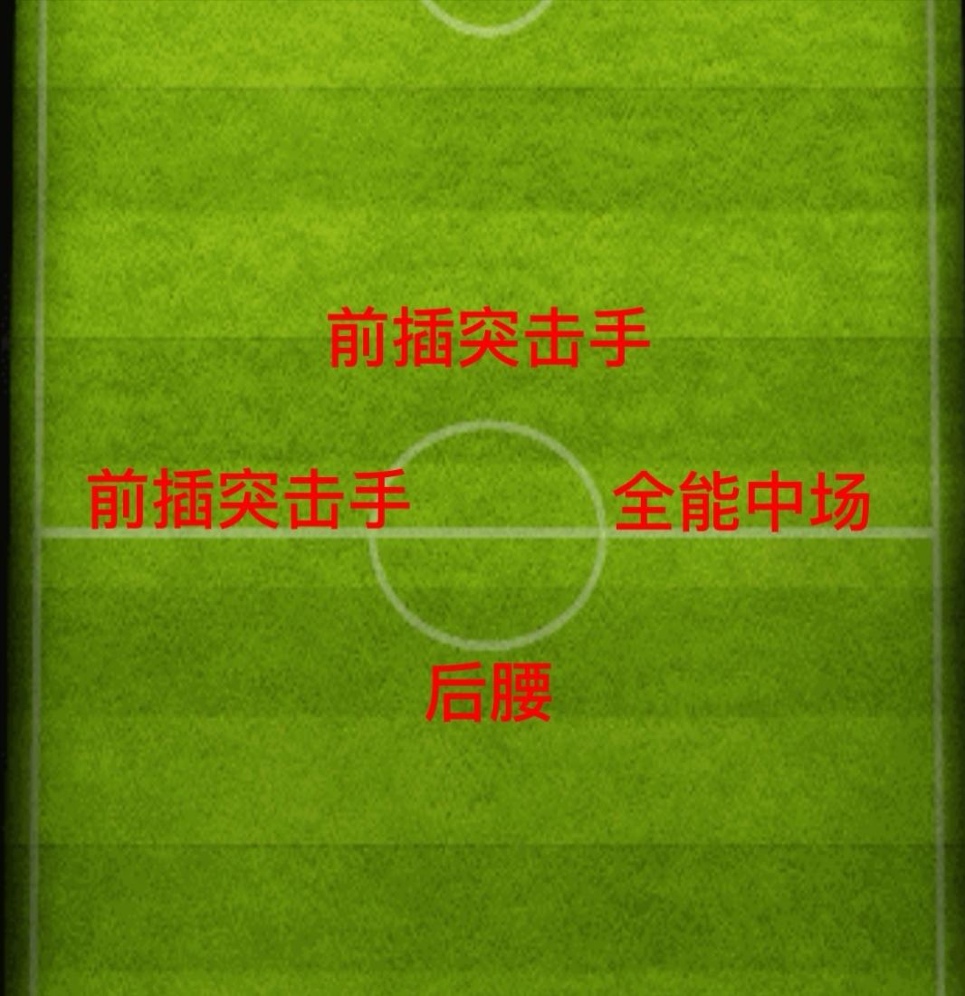 实况足球中场配置要求,实况足球中场怎么搭配