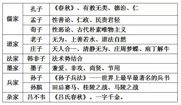 教师资格笔试科目一，这18分最容易拿，今年必考