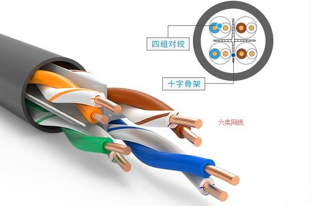 翼联edup600无线网卡怎么样,翼联edup路由器怎么样