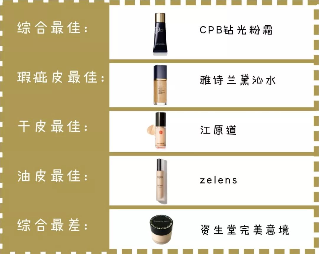 ysl恒久粉底液秋冬推荐码,秋冬粉底液如何不斑驳