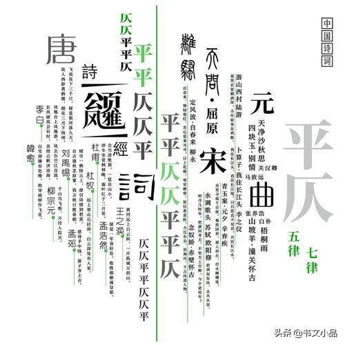 诗词平仄格律的区别,格律诗句内平仄交替好理解