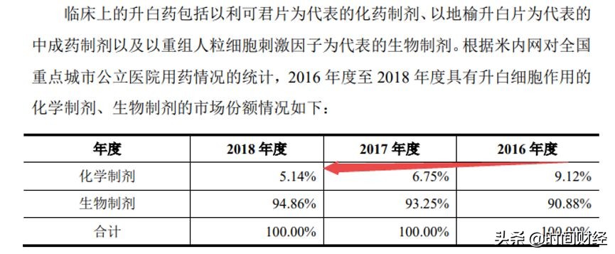 吉贝尔公司事件,吉贝尔药业最新信息