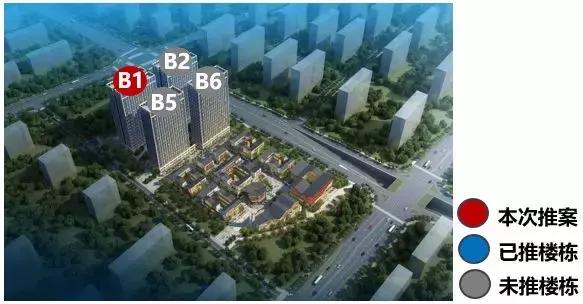 闽侯上街在售新楼盘,闽侯15万左右的楼盘