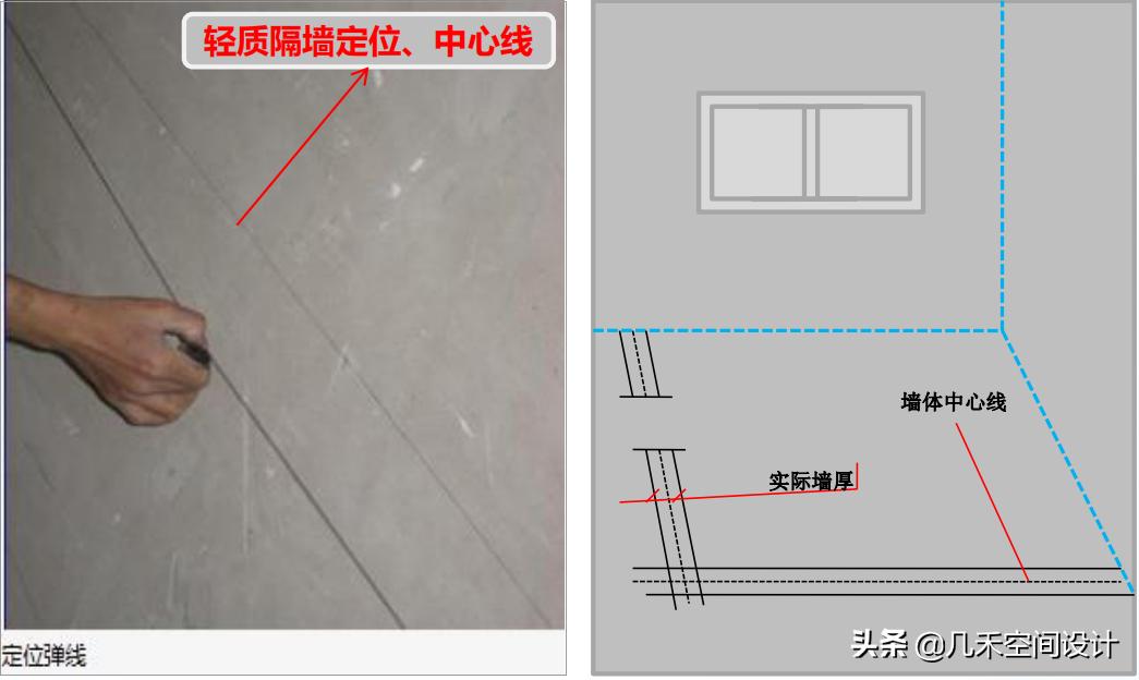 家装放线施工图片,装修木工工地看图放线