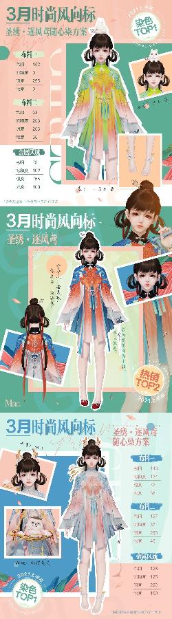 天刀手游幻花拉条,天刀手游里的天衣阁玩法