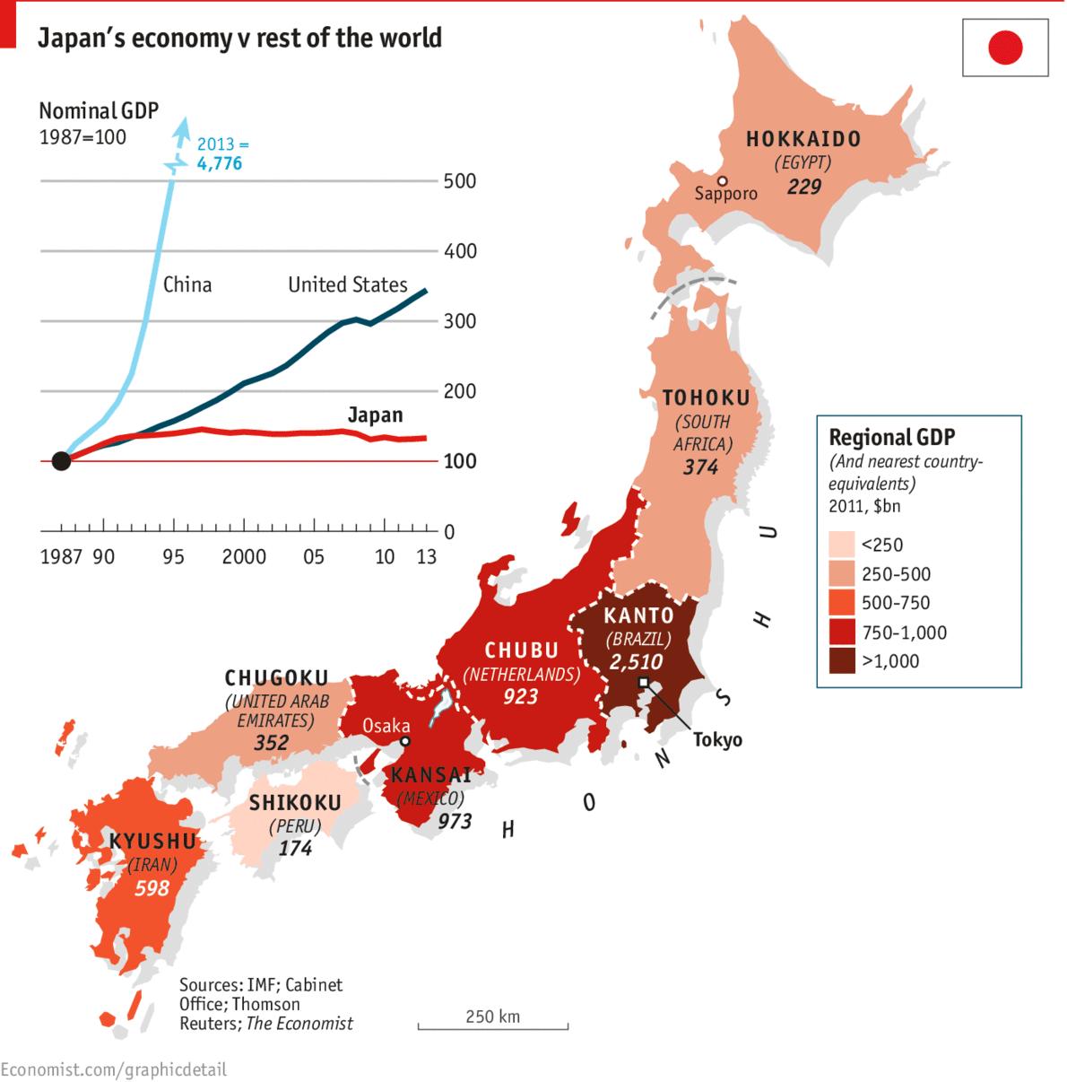 日本经济晴雨表,真实的日本经济晴雨表
