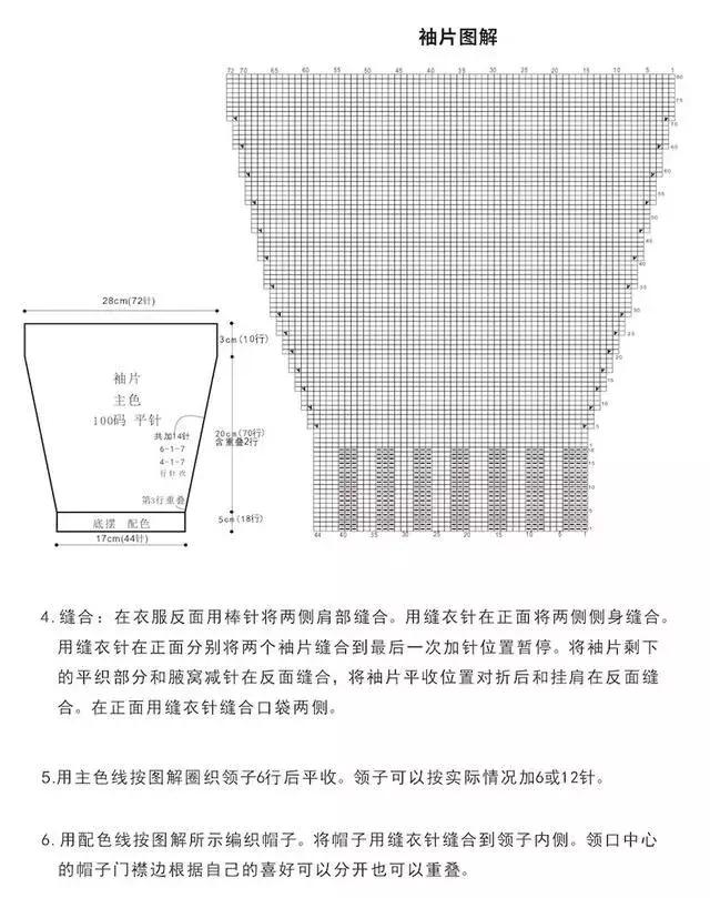 给宝宝织毛衣什么款式好看,宝宝毛衣编织款式0到3岁教程图解