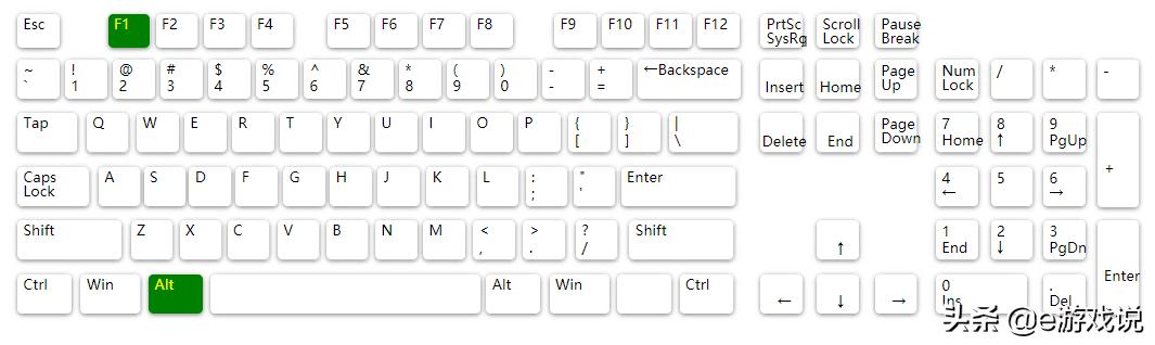 excel中f12创建表格的快捷键,excelf11f12快捷键是什么