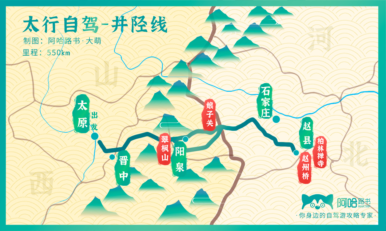 穿越太行山全境最经典自驾线路,自驾穿越太行山的经典路线是什么