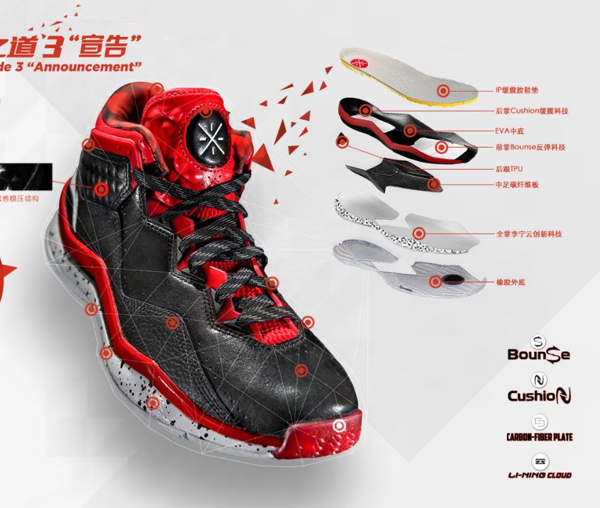 李宁韦德之道全城测评,李宁韦德之道哪一代更好