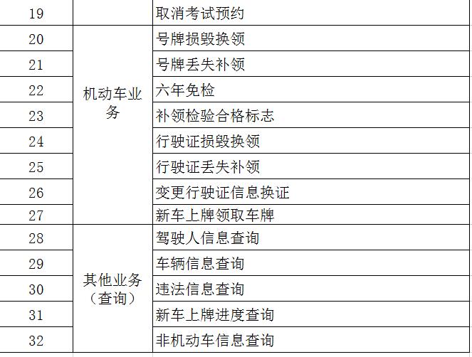 有车注意什么,南昌推多项交管便民措施