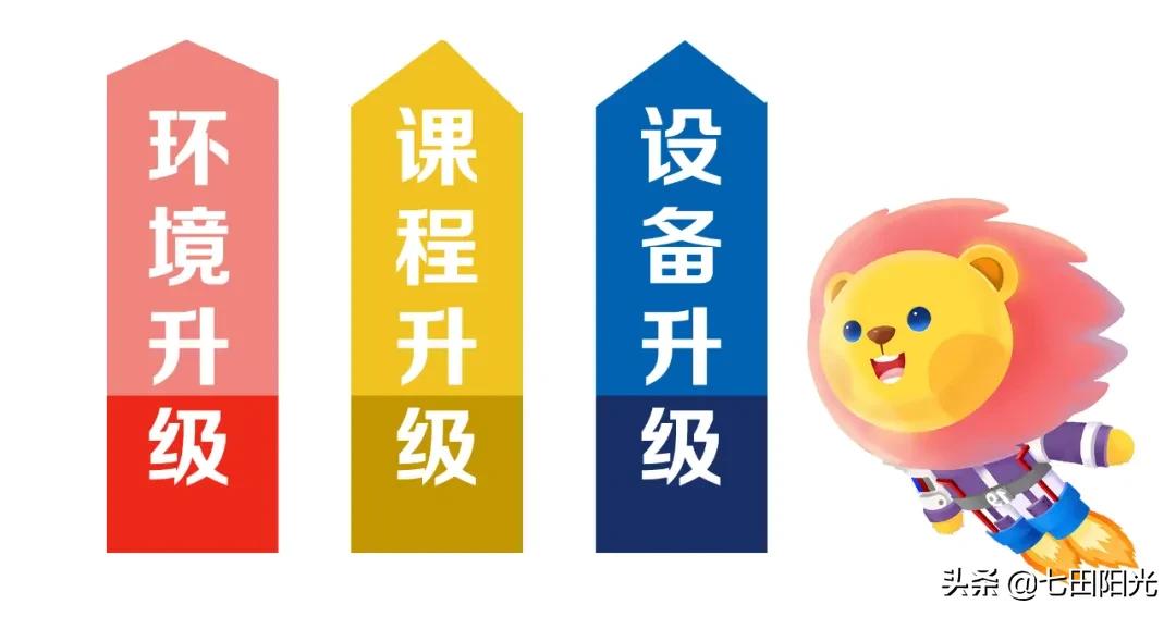 七田阳光锦州校区,七田阳光大亚湾校区