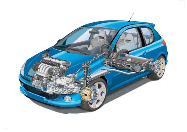 二手手动gk5值不值得入手,gk5二手车哪个年份的好