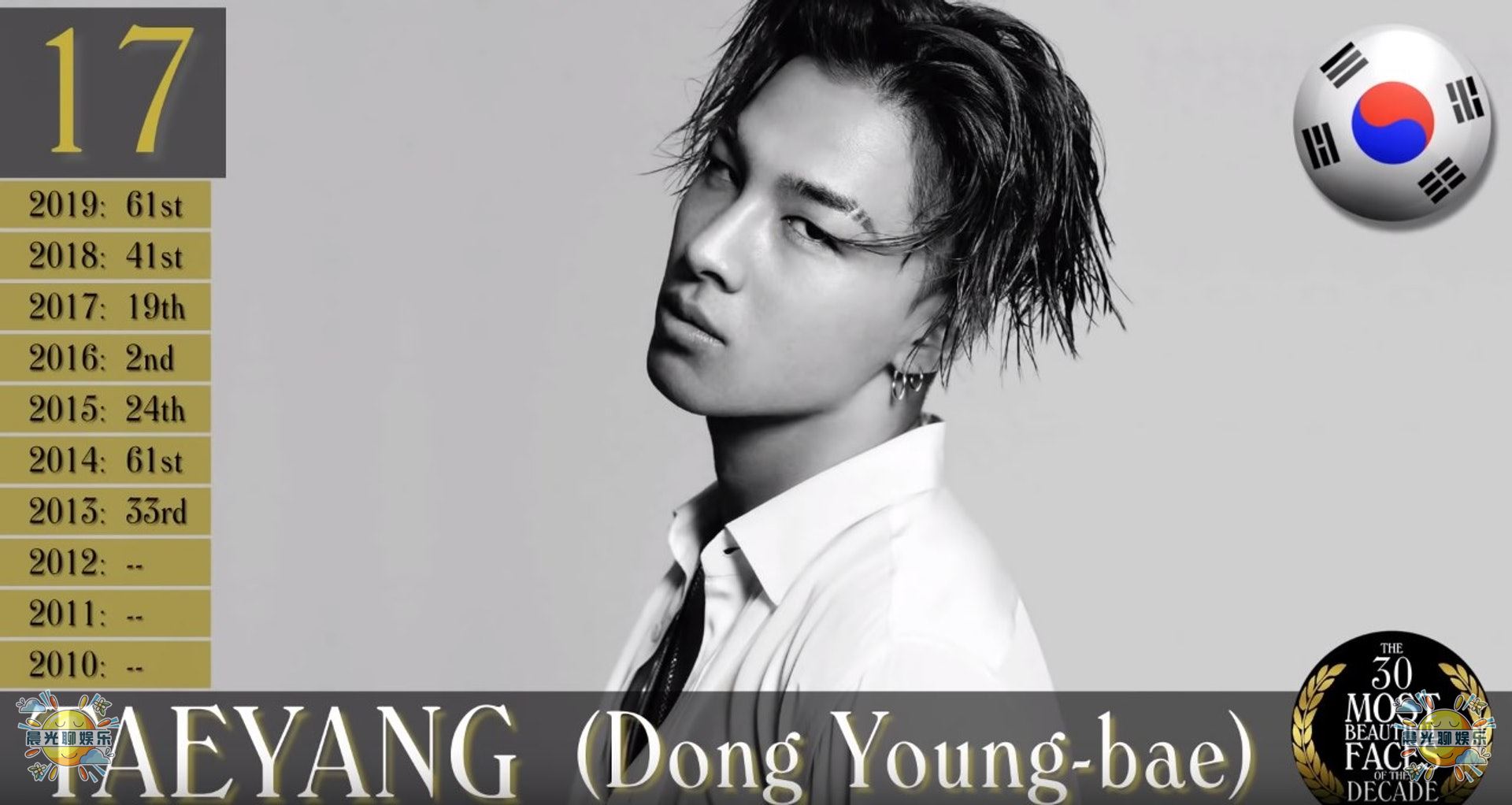 23年世界上最帅的男人全球排名,全球公认最帅的十个男人