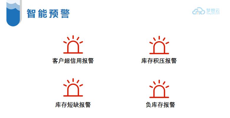 在线进销存系统如何解决仓库混乱,速达v5工业版仓库进销存管理