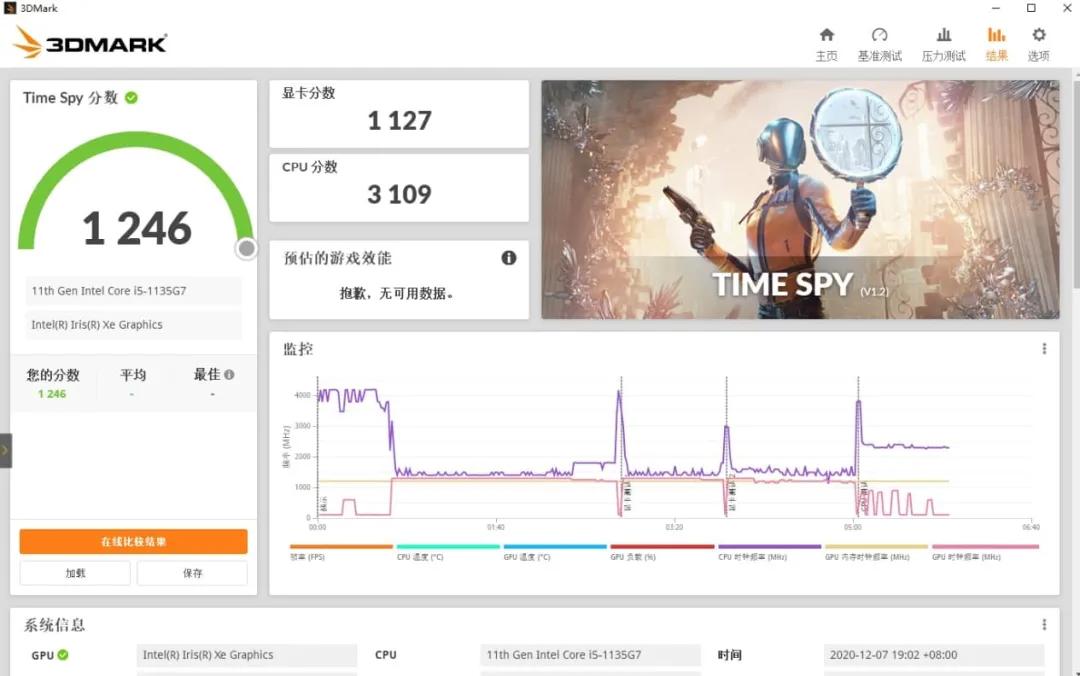 戴尔灵越5000fit15,戴尔灵越5000fit评测视频