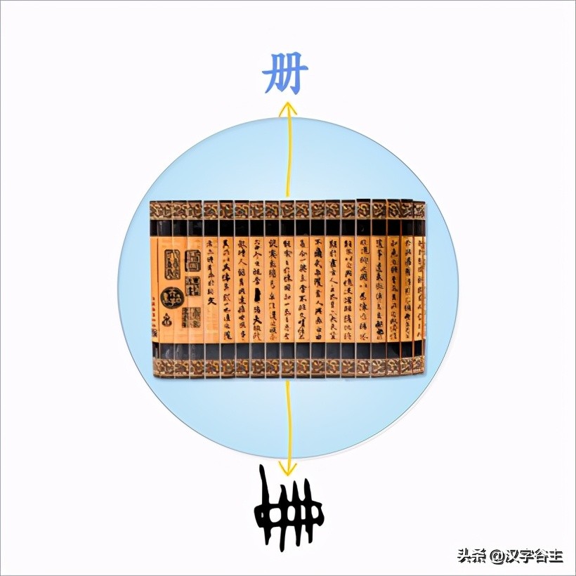 说文博物:从“册”的汉字思维,谈谈大语文应该怎样学?