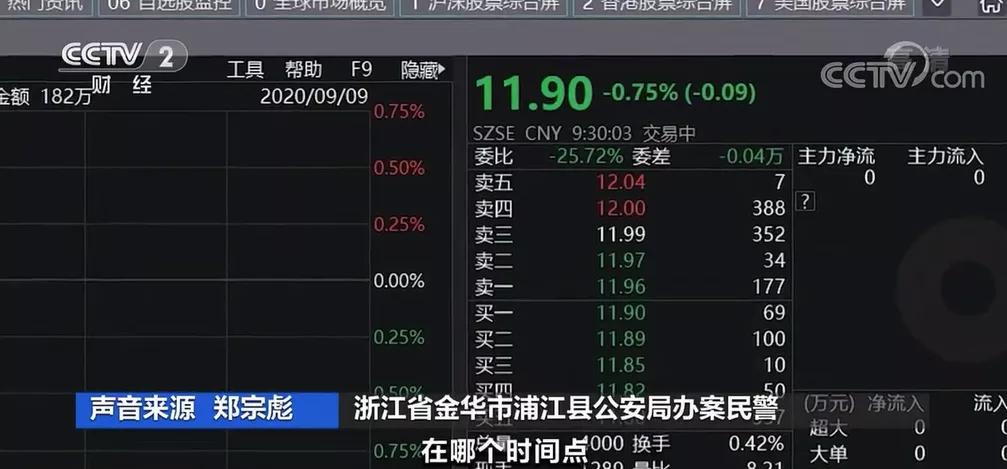群里惊现“股神”跟投就能稳赚不赔？巨额股市黑嘴案告破！两年获利2亿元