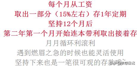 3648元！2020年孝感平均工资曝光！