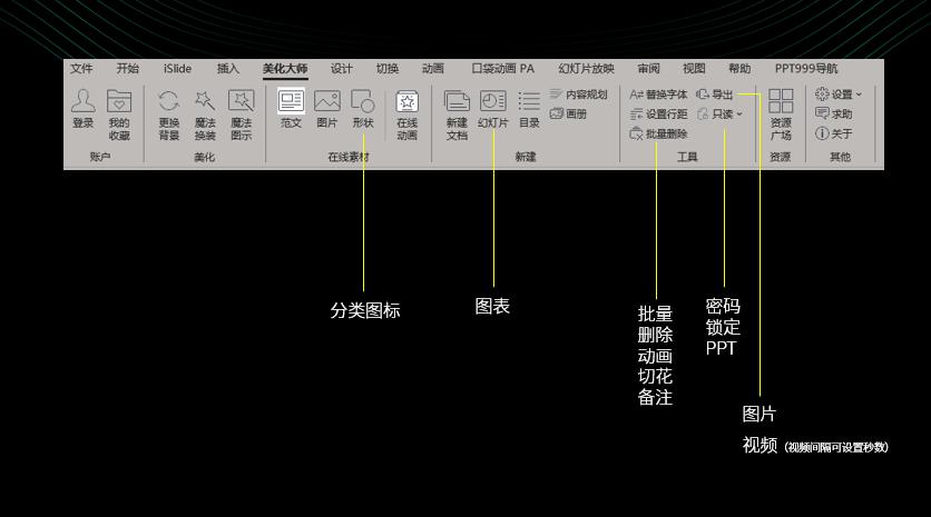 提高ppt效率的神器,10分钟了解ppt神器