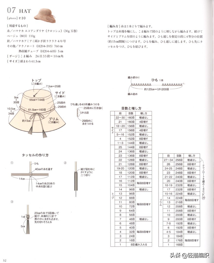 时装帽子女礼帽春夏,礼帽图解