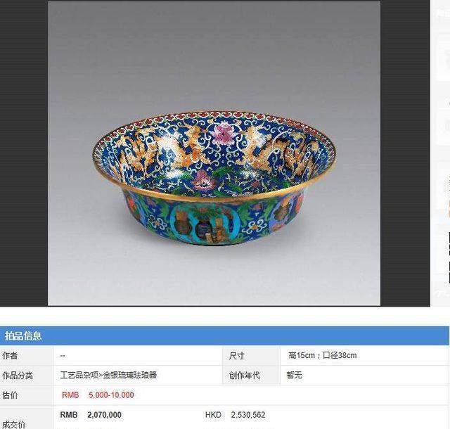 谈收藏古钱币过程,收藏景泰蓝最新资讯