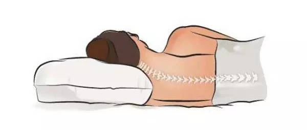 高枕无忧为什么垫了六个枕头,长期枕高枕头睡觉会怎样