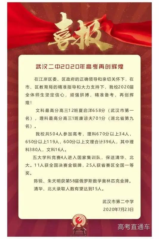 中国各省百强中学最新排名,全国十大中学名校排名榜前十名