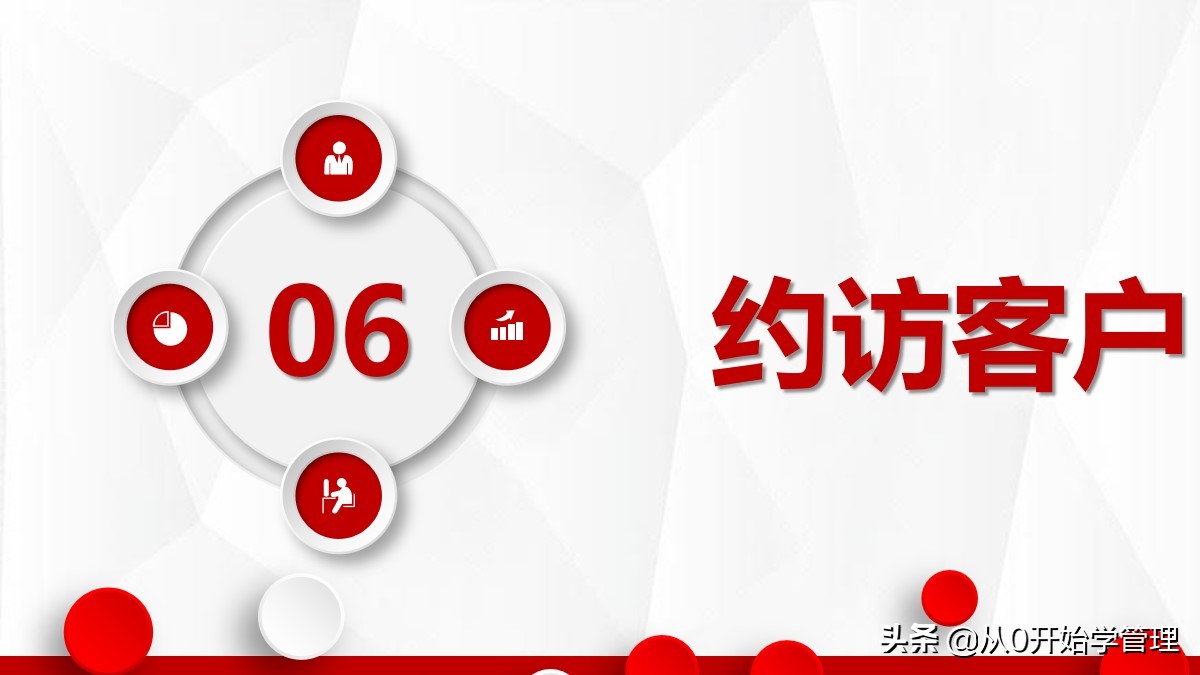 营销技巧培训课程ppt,营销技巧和营销方法培训课件ppt