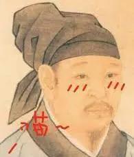 世界历史上的著名猫奴,世界三大猫奴