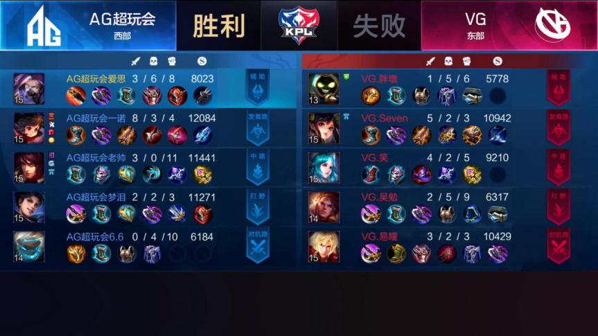 ag梦泪回归kpl直播人气,ag梦泪回归第一局比赛时间