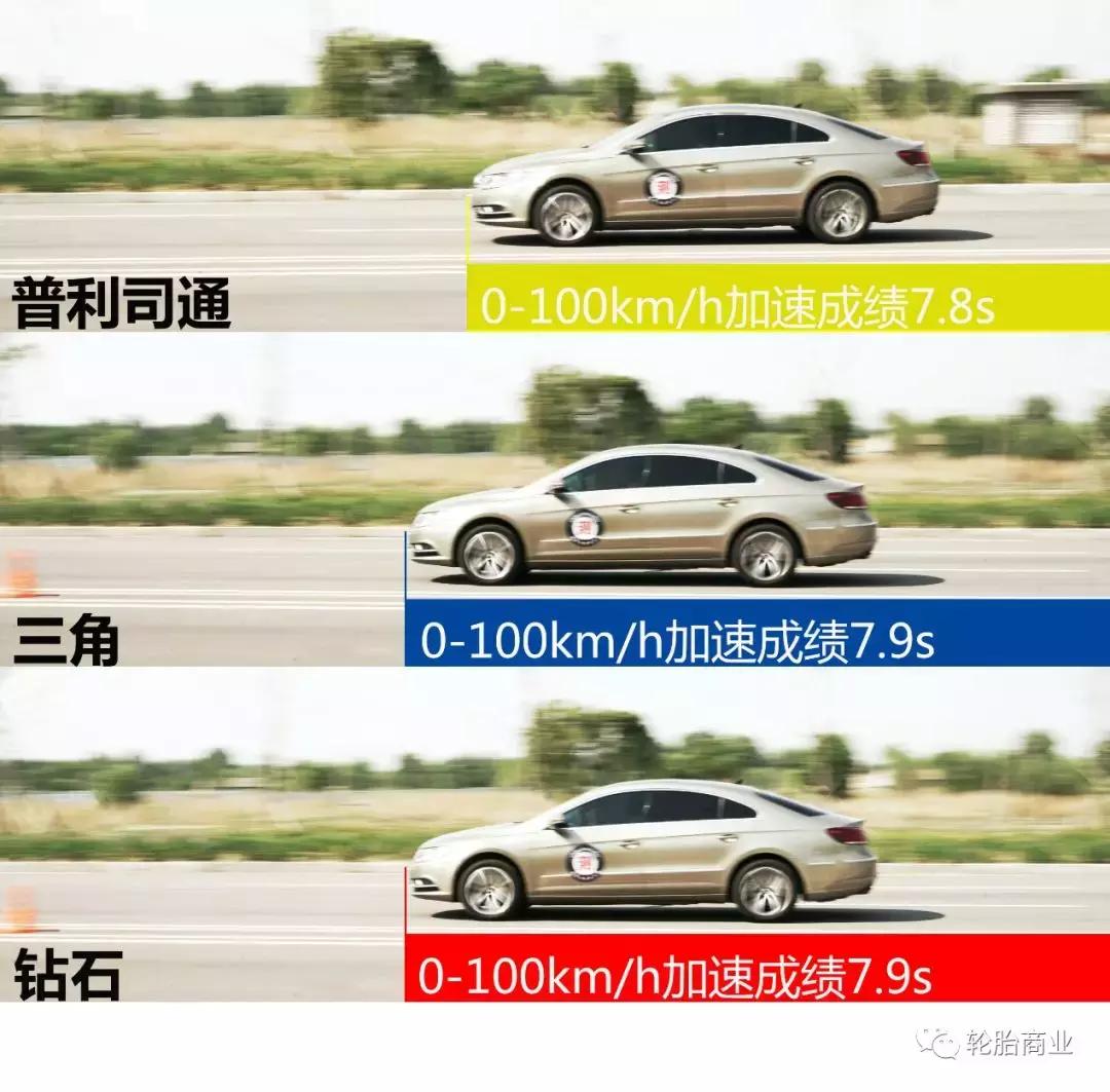 普利司通轮胎对比米其林轮胎,普利司通轮胎优势劣势