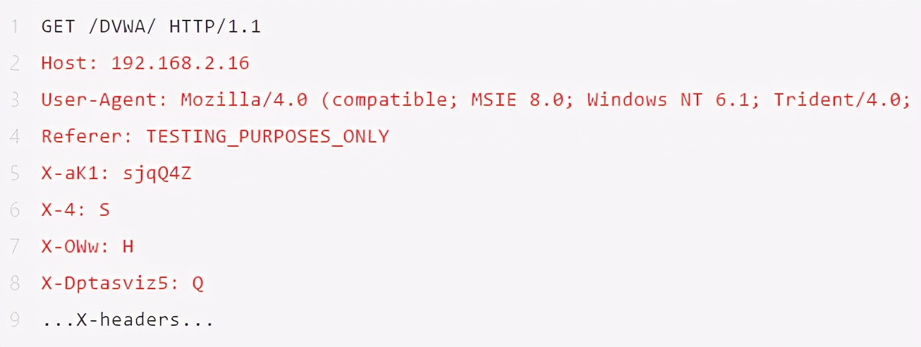 电商平台如何预防可能遇到的风险,电商平台上有人恶意攻击怎么办